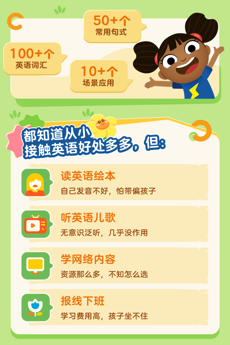 3~8岁 跟着BBC开口说英语 雅克迪 Yakka Dee 4岁前开口必看 词汇王 20集