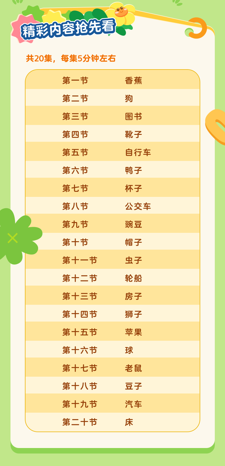 3~8岁 跟着BBC开口说英语 雅克迪 Yakka Dee 4岁前开口必看 词汇王 20集