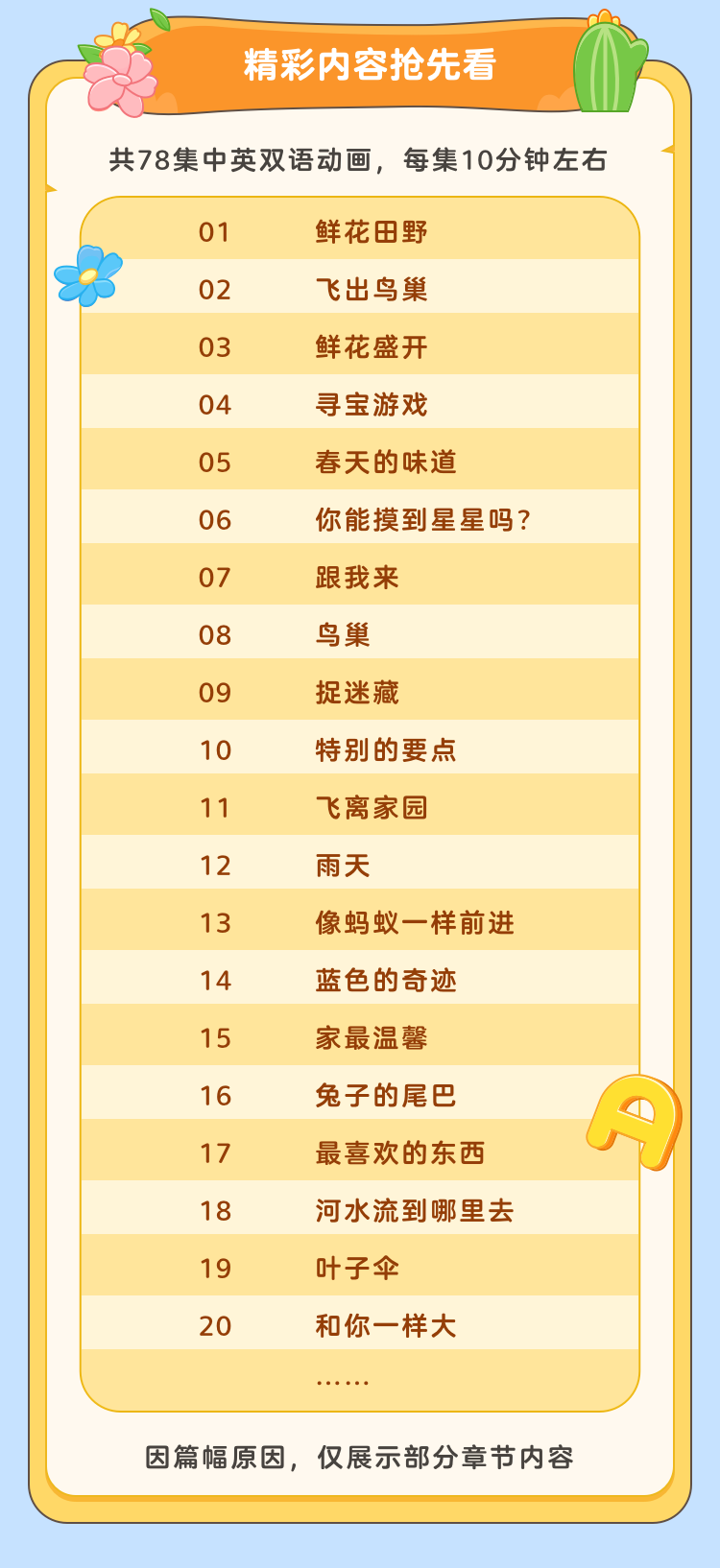 【4~12岁】英语动画启蒙:猜猜我有多爱你