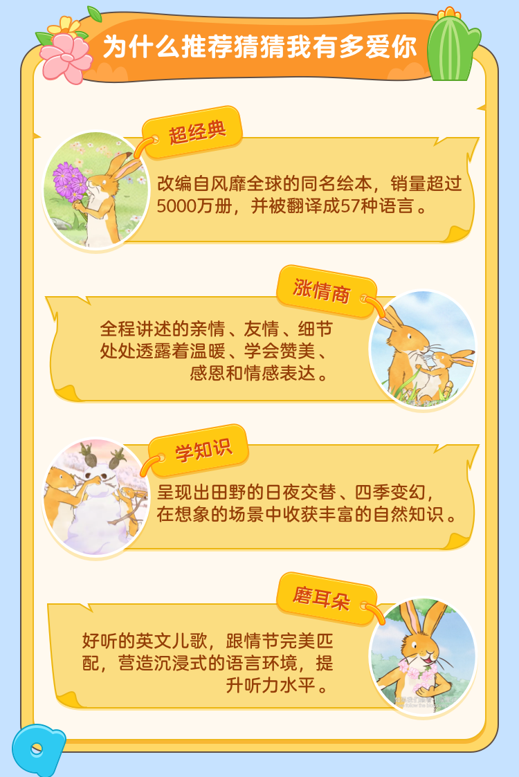 【4~12岁】英语动画启蒙:猜猜我有多爱你