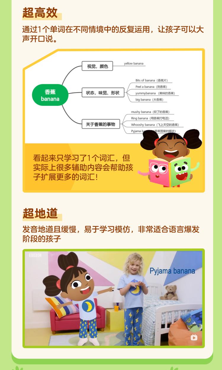 3~8岁 跟着BBC开口说英语 雅克迪 Yakka Dee 4岁前开口必看 词汇王 20集